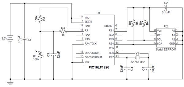 Schematic of a simple data acquisition Schematic of a simple data acquisition system